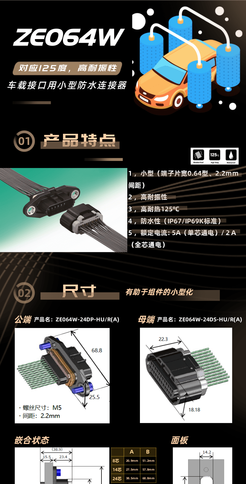 【產(chǎn)品推薦】車規(guī)級高耐振，耐熱125度小型防水連接器-ZE064W
