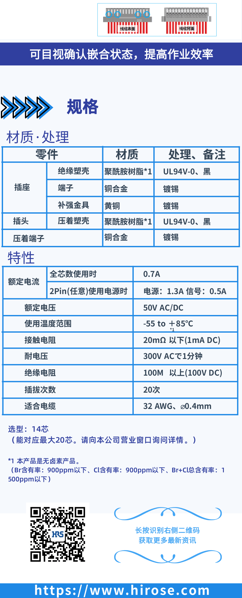 【產(chǎn)品推薦】Signal Bee 0.6mm間距，小型，牢固，板對線連接器-DF53系列