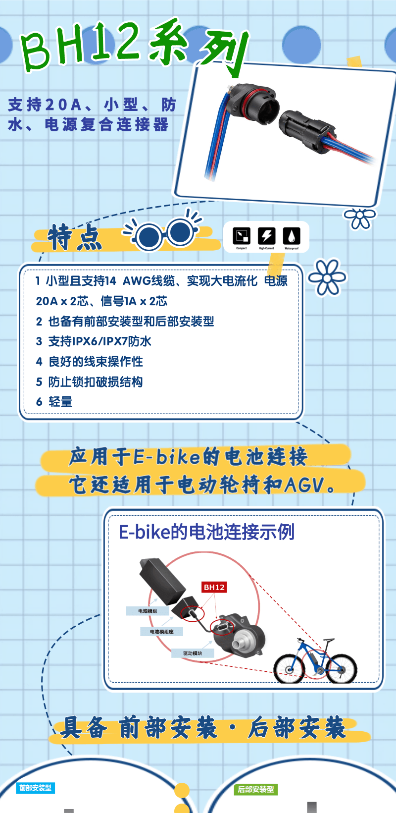 【產(chǎn)品推薦】支持20A、小型、防水、電源復(fù)合連接器-BH12系列
