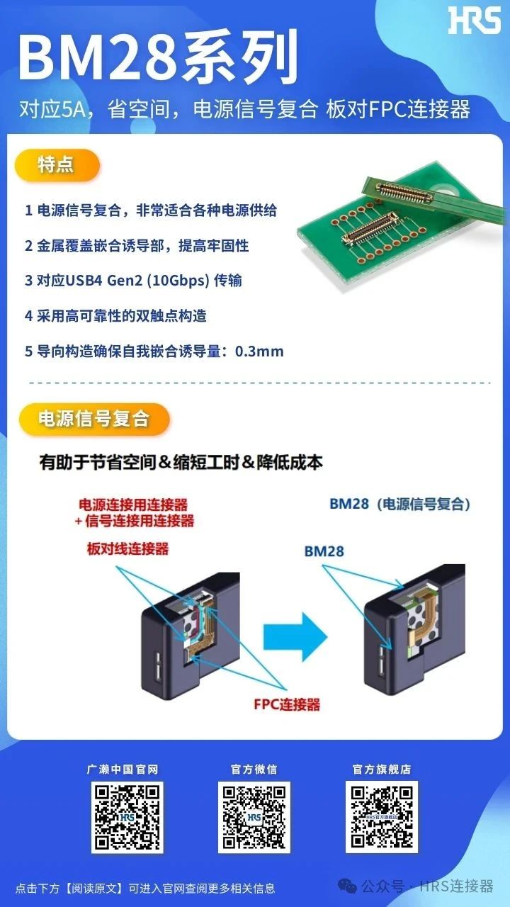 【產(chǎn)品推薦】電源信號(hào)復(fù)合、板對(duì)FPC連接器BM28系列